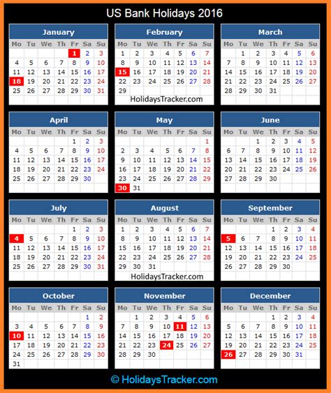 That's because you didn't select any holiday types. US Bank Holidays 2016 - Holidays Tracker