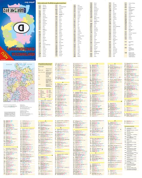 Ein nationalitätszeichen ist ein zeichen, das die zuordnung einer einheit zu einer bestimmten staat oder einer nation auf den ersten blick ermöglichen soll. Archiv 2010/4