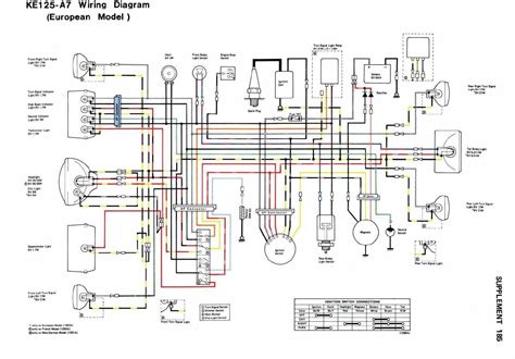 Collection of kawasaki mule 3010 wiring schematic. Kawasaki mule 4010 fuse box diagram