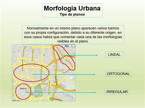 Planos Urbanos Recursos De Geografía E Historia