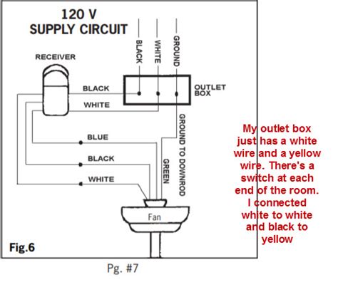 For instance , when a module is usually powered up and it also sends out a signal of 50 percent the voltage plus the technician would not know this, he would think he offers an issue. electrical - issues wiring ceiling fan with remote and 2 ...