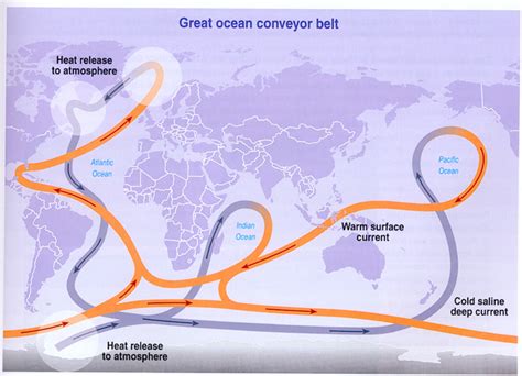 1.2.1.1 definition of global average temperature. Figure 4-2 — IPCC