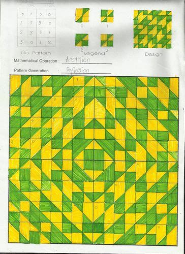 Johnrydayupay Design Pattern Art Easy Doodle Art Modulo Art Square