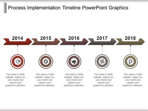 Process Implementation Timeline Powerpoint Graphics Powerpoint