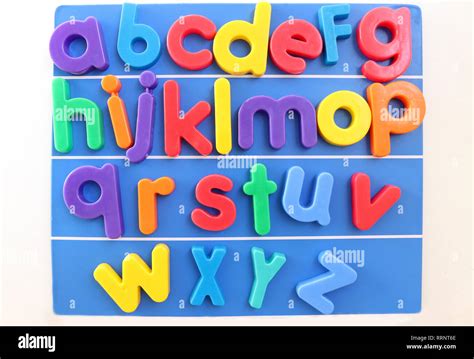 Alphabet Letters In Number Order The Alphabet As Best As Historians
