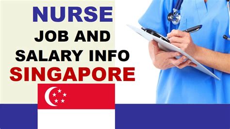 Nurse Salary In Singapore Jobs And Salaries In Singapore Youtube