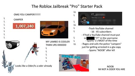 Roblox Starter Pack