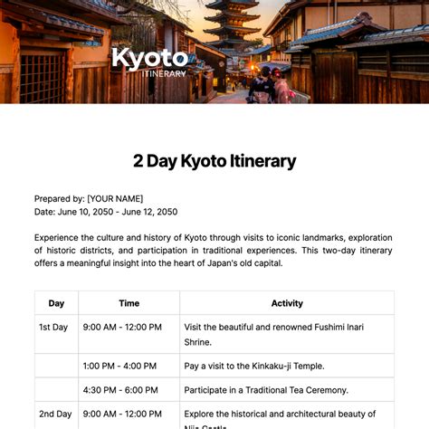 2 Day Kyoto Itinerary Template Edit Online And Download Example