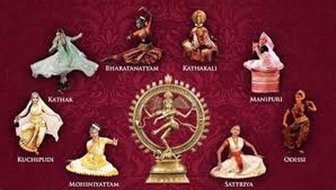 Indian Classical Art Forms - Pathway