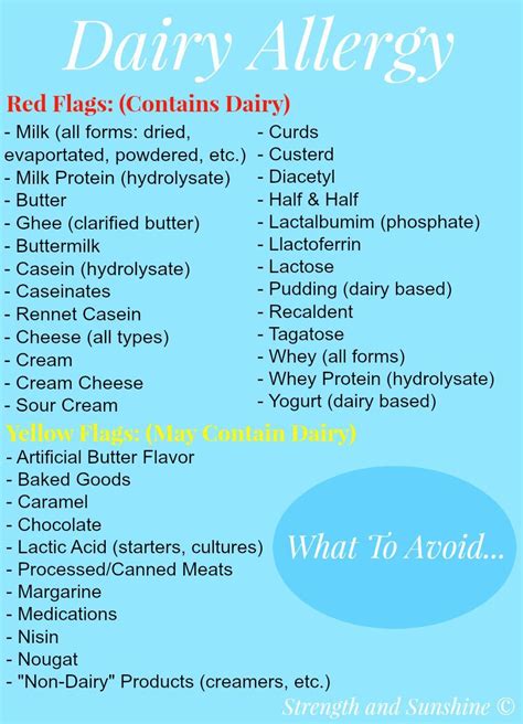 What To Avoid With A Dairy Allergy Strength And Sunshine Dairy
