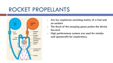 Ppt Lecture 11 Explosives And Propellants Powerpoint Presentation
