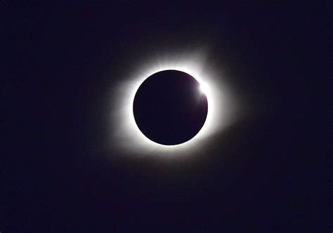 List Of Solar Eclipses Visible From The Philippines