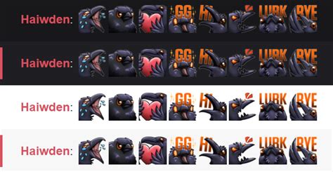 Raven Emotes For Twitch Discord Cute Birds Animals Etsy