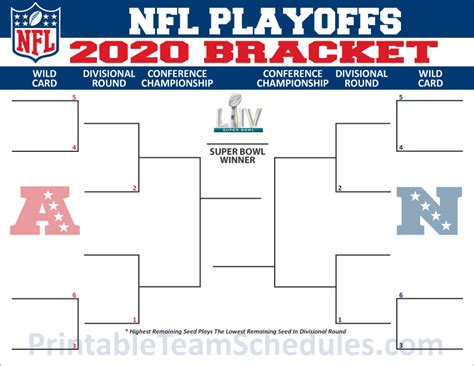 With round two hoping to keep up the playoff momentum, we have updated our printable playoff bracket for your use. Printable Nba Playoffs Bracket That are Crush | Brad Website