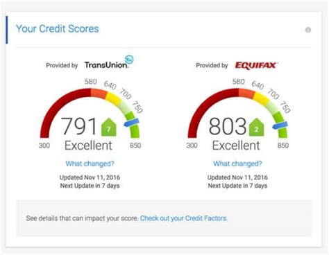 If you remove or clear all your cookies. Chase Credit Journey | Million Mile Secrets