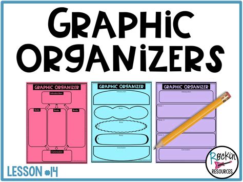 Writing Mini Lesson 14 Graphic Organizers For Narrative Writing