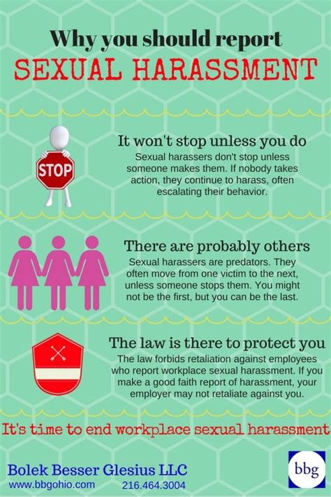 5 Tips On Preventing Sexual Harassment In The Workplace Career Cliff