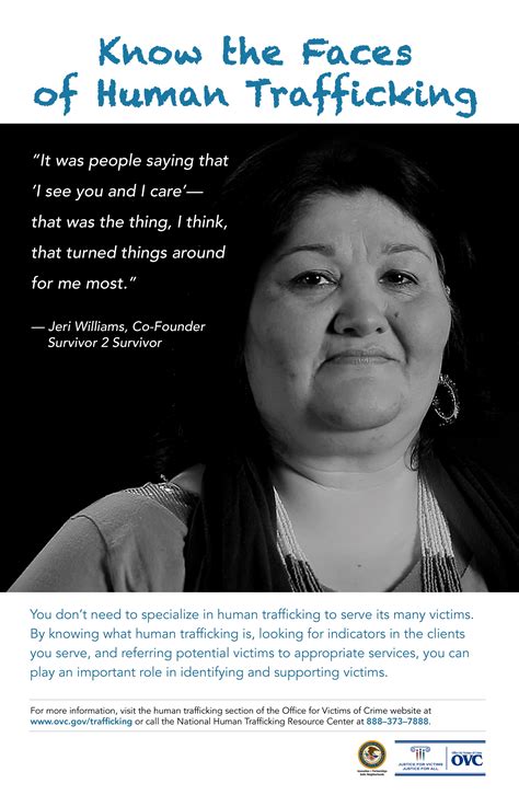 Faces Of Human Trafficking Poster For Service Providers And Allied