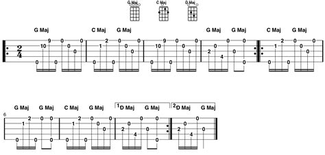 Banjo In The Hollow Fingerstyle Banjo Song And Tab Of The Week