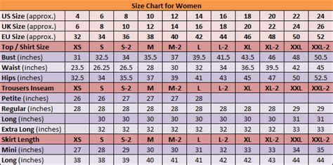 Chanila Size Chartdo You Know Your Body Size