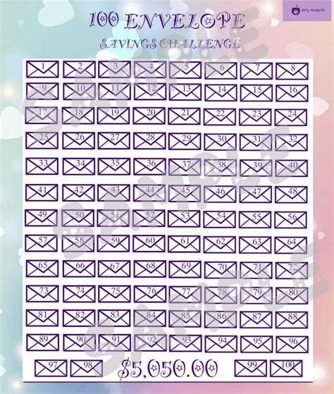 100 Envelope Challenge Tracker Free Printable