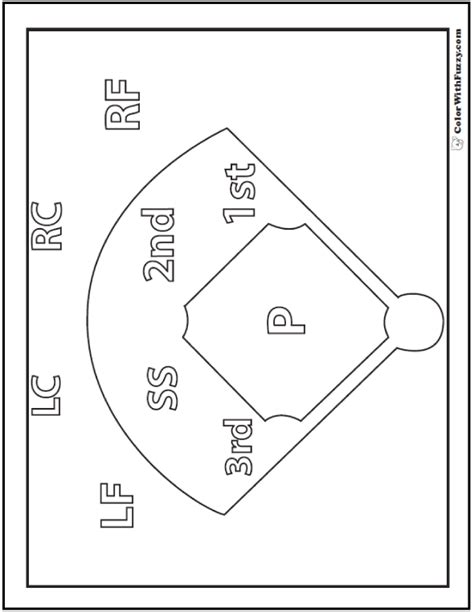 Chicago cubs logo coloring page from mlb category. Baseball Coloring Pages Customize And Print PDFs ...
