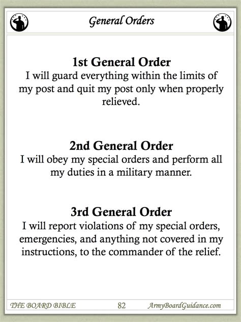Army General Orders - Army Board Guidance
