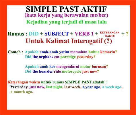 List Of Contoh Kalimat Past Tense Positif Negatif Interogatif Ideas