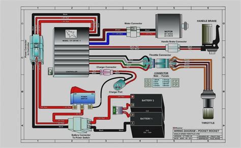 Oleh anonim maret 12, 2020 posting komentar. Wiring Diagram For Razor E100 Electric Scooter - Wiring Diagram