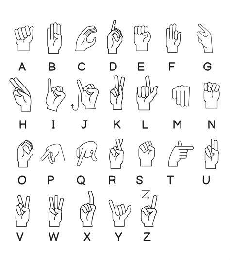 Free Printable American Sign Language Alphabet Asl Al