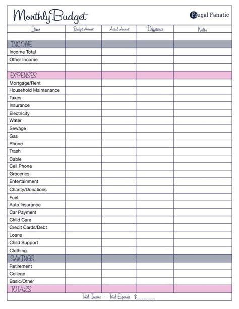 If you need a useful budget sheet to keep a record of your expenses in writing, then all you need to do is get this. Pin on Homes ideas