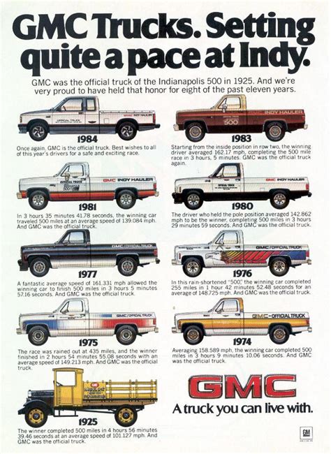 Evolution Chevy Trucks Through The Years