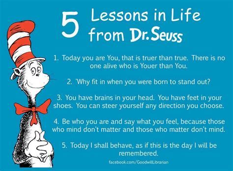 Dr Seusss Quotes Famous And Not Much Sualci Quotes 2019