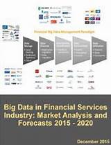 Pictures of Big Data Analysis Services