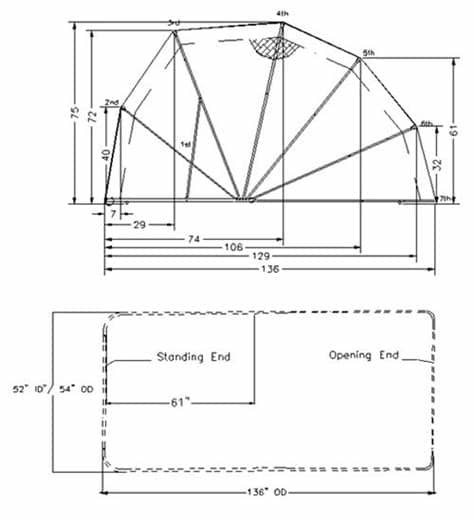 Your privacy is important to extrabux so we've updated a privacy policy that covers how we collect, use, share and protect your personal information. DIMENSIONS - Bike Barn Enclosed Motorcycle Cover Tourer ...