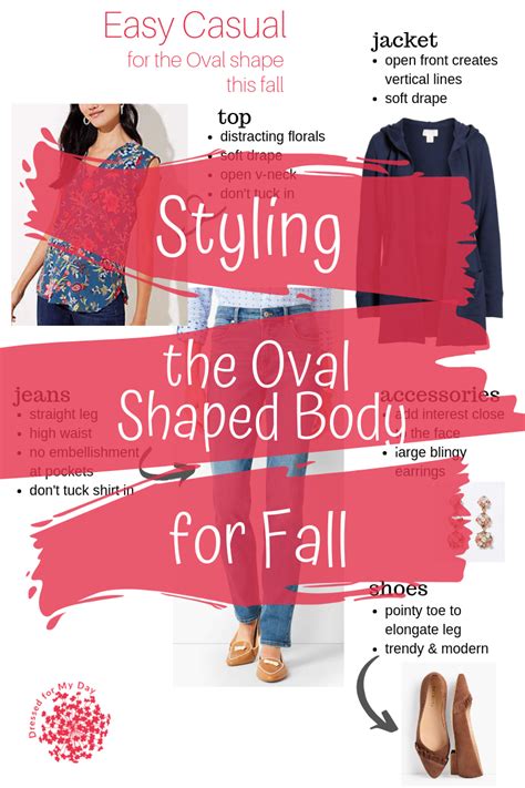 Dressing The Oval Shape This Fall Dressed For My Day Style Tips For