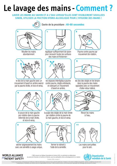 Comment Se Laver Les Mains