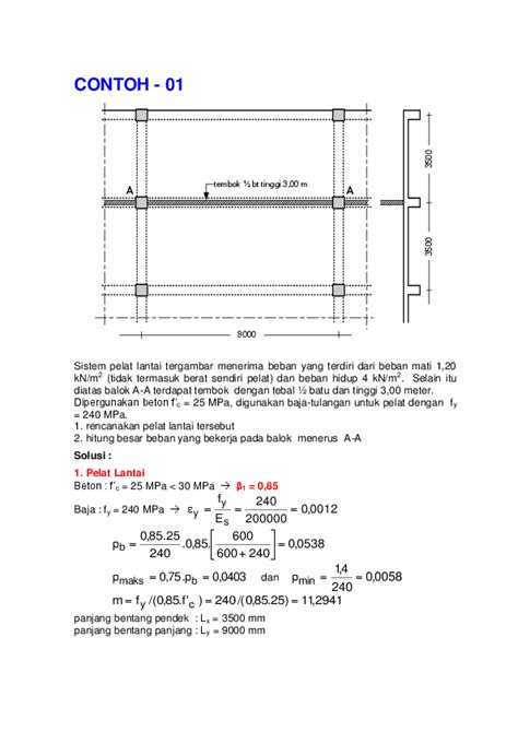 Logan, 1991, mechanics of material •v.n. Contoh Soal Dan Jawaban Tulangan Geser Balok - Jawaban Buku