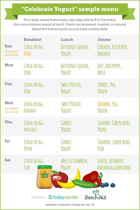 Solid foods: Meal plans save time   BabyCenter   Baby meal  