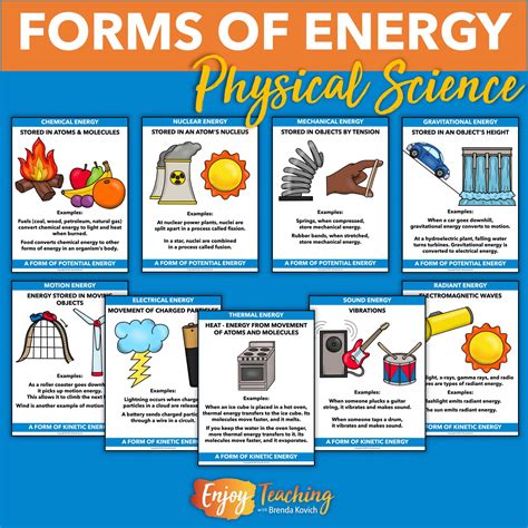Kinetic Energy Pictures For Kids