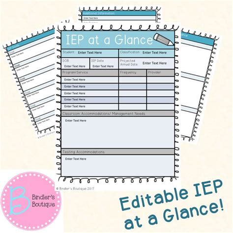 Iep At A Glance Editable Iep Teacher Resources Co Teaching