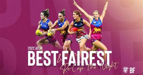 All The Winners Lions Aflw Best And Fairest