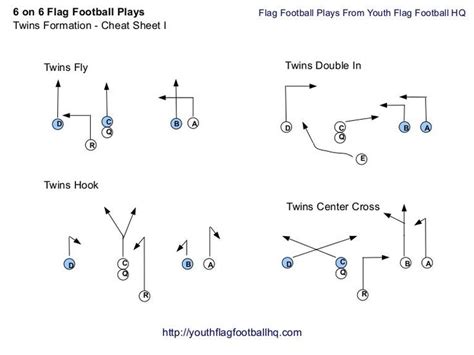 6 On 6 Youth Flag Football Plays Diagrams For Our Flag Football Plays