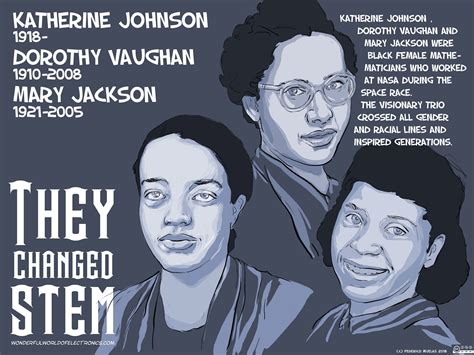 Katherine Johnson Dorothy Vaughan And Mary Jackson Digital Poster She