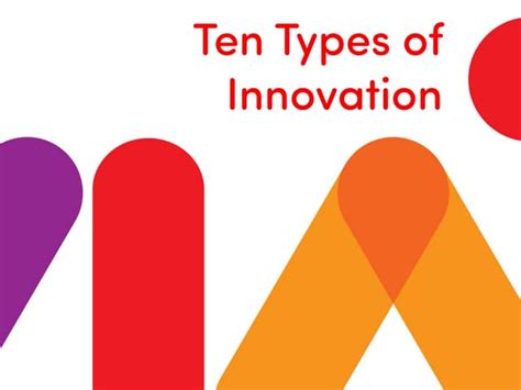 Ten Types Innovation Ppt