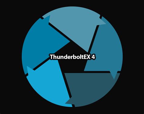 Thunderboltex 4｜主機板｜asus 台灣