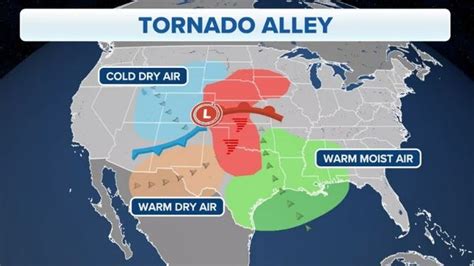 What Is Tornado Alley Is That Were The Strongest Twisters Form Fox