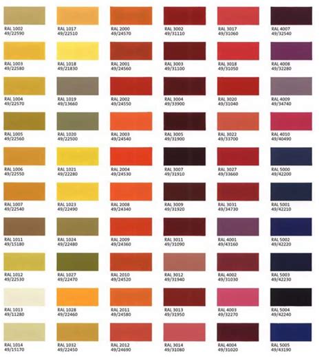 The Color Chart For Different Colors Of Paint In Various Shades And
