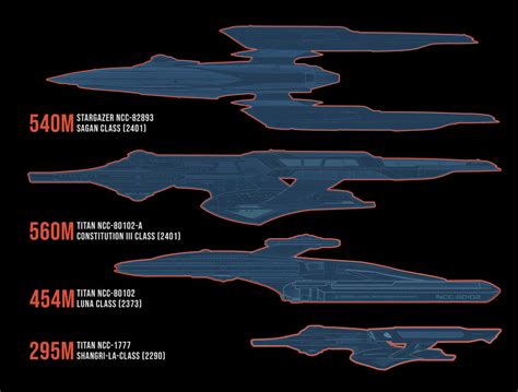 Comparison Chart Star Trek Picard By Shipschematicsnet On Deviantart