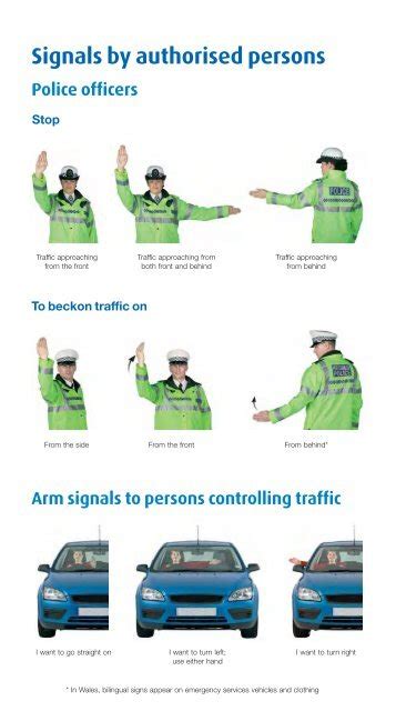 Traffic Policeman Hand Signals
